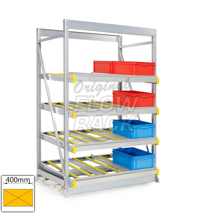 Kanban 1500x1230 mm recht