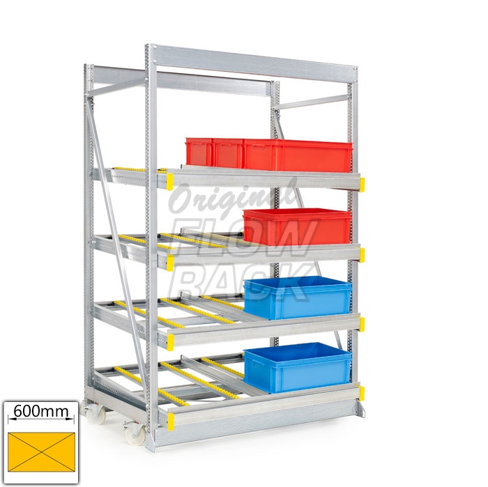 Kanban 1500x1230 mm recht