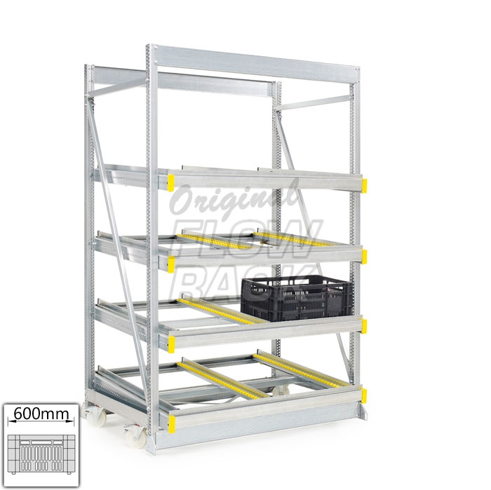 Kanban 1500x1230 mm recht