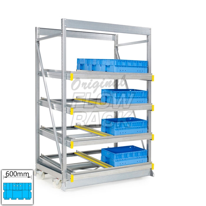 Kanban 1500x1230 mm recht