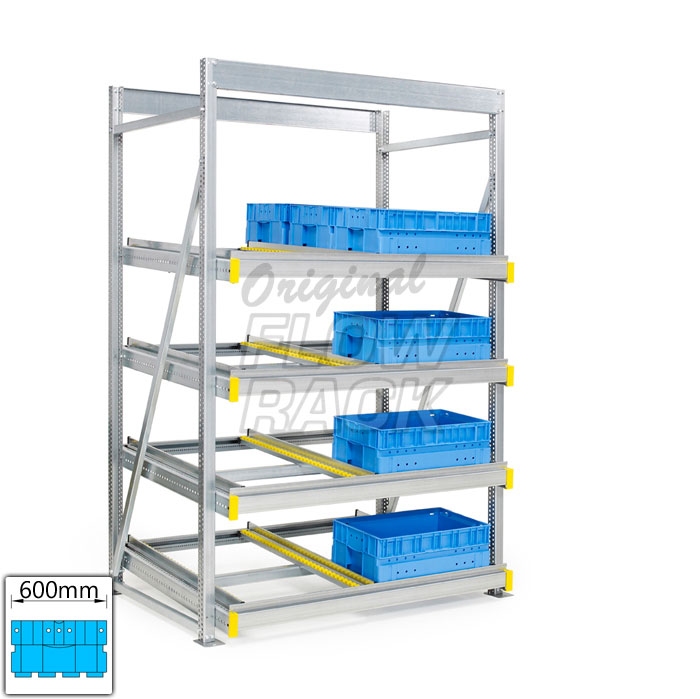 Kanban 1500x1230 mm recht