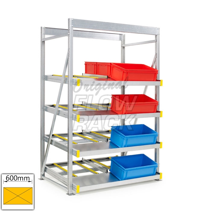 Kanban 1500x1230 mm schuin