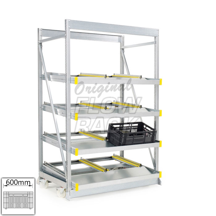 Kanban 1500x1230 mm schuin