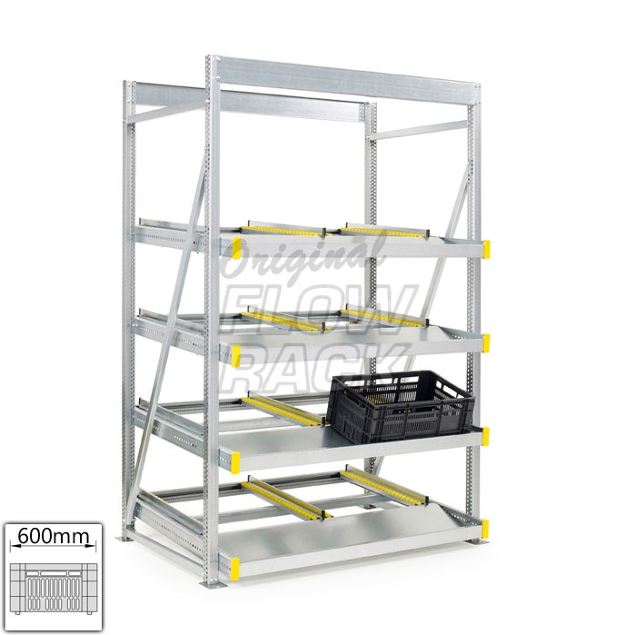 Kanban 1500x1230 mm schuin