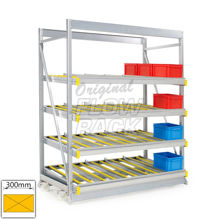 Kanban 1900x1230 mm recht