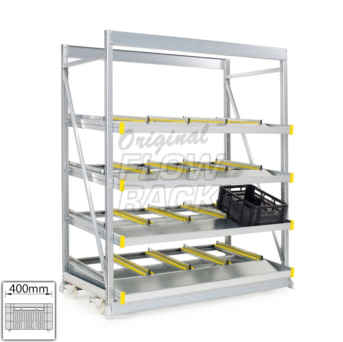 Kanban 1900x1230 mm schuin